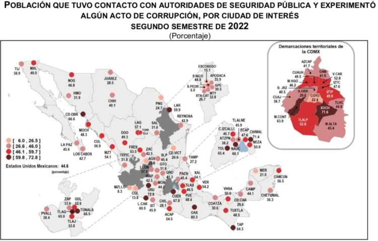 policías corruptos