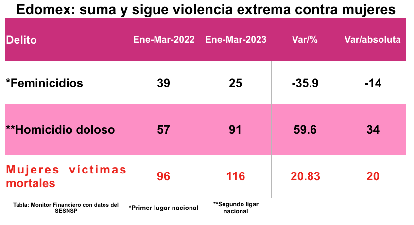 Feminicidios-E-M23