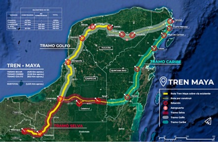 ¿Y por qué no?/¿De verdad es necesario el “tren maya”?/Vidal Ibarra Puig