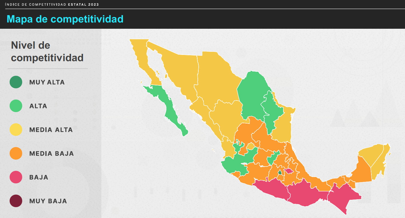 Mapa competitividad