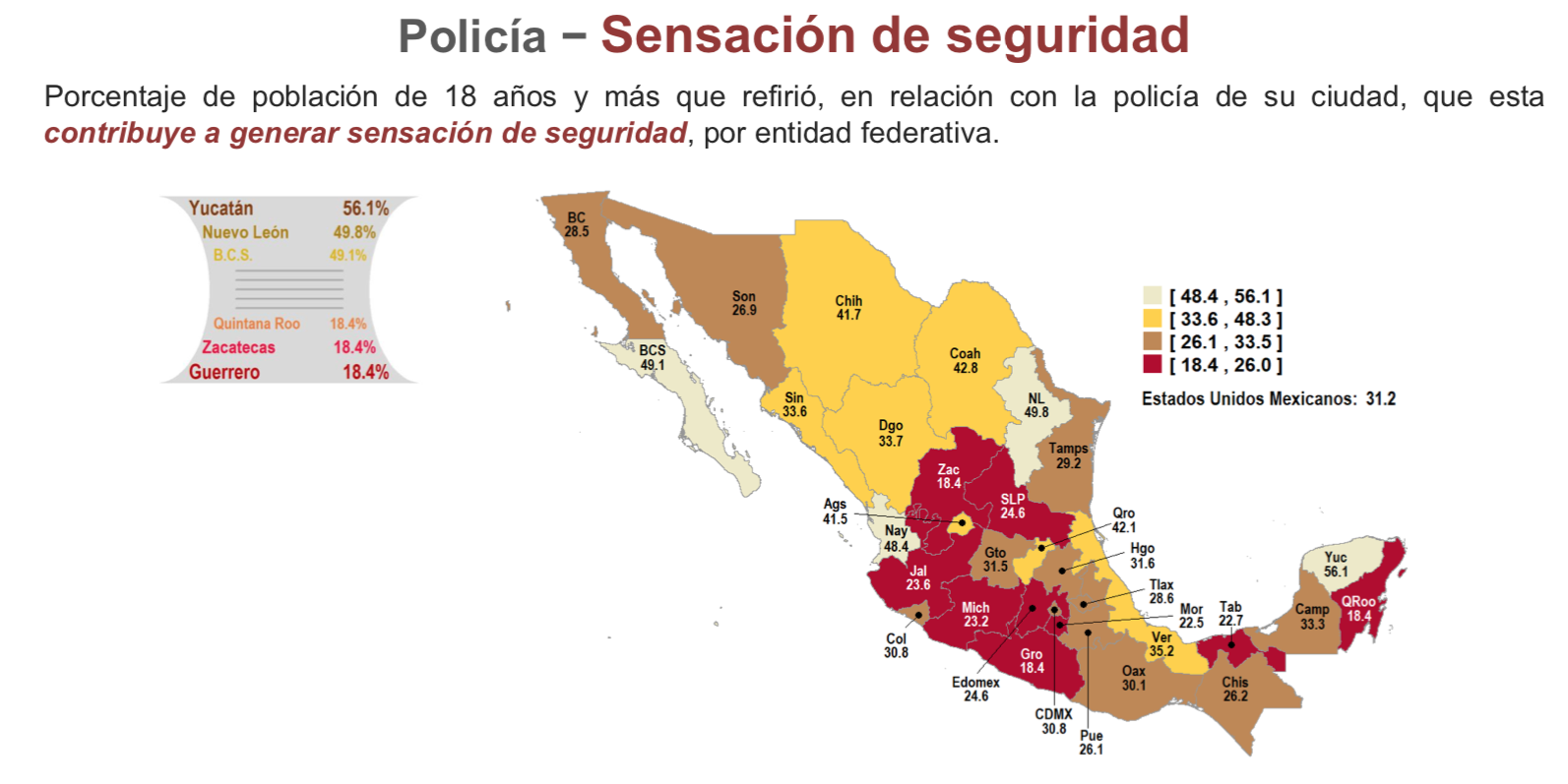 Inseguridad-ENCIG-2021-