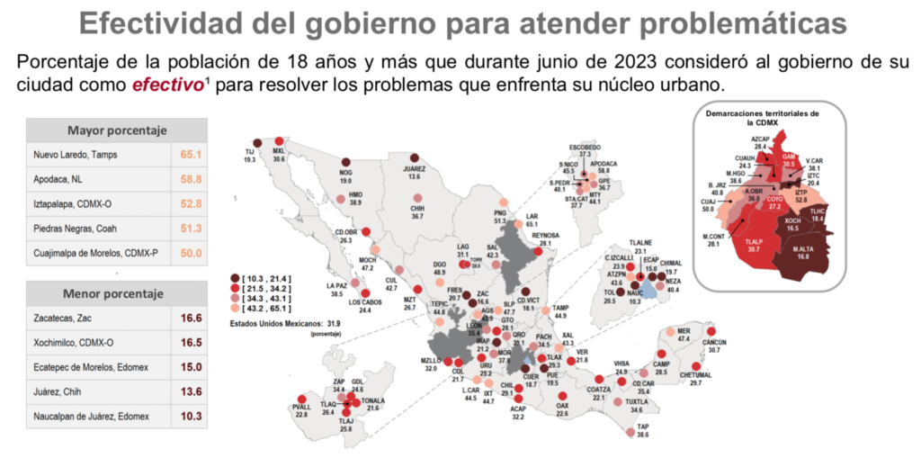 Cuautitlán Izcalli, con la policía más corrupta: en Naucalpan, el gobierno más ineficaz del país