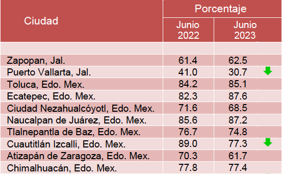 ENSU-Junio-Junio-23