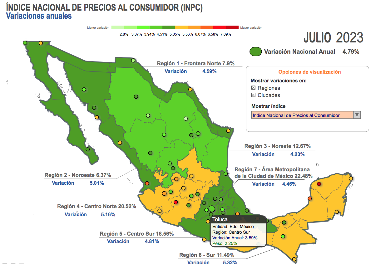 Inflación Edomex