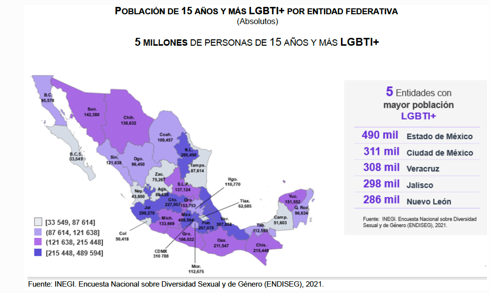 TransLGB-Edomex