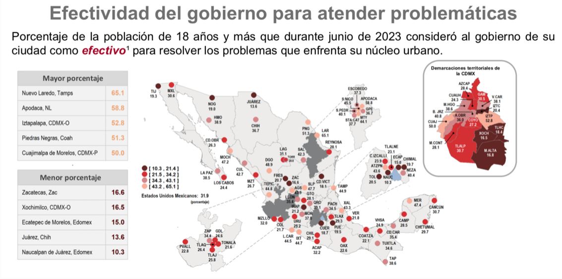 Naucalpan ineficaz