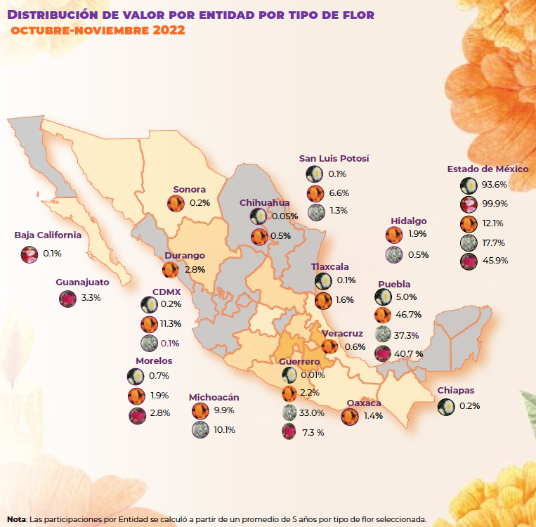 Flores mapa Edomex 2022