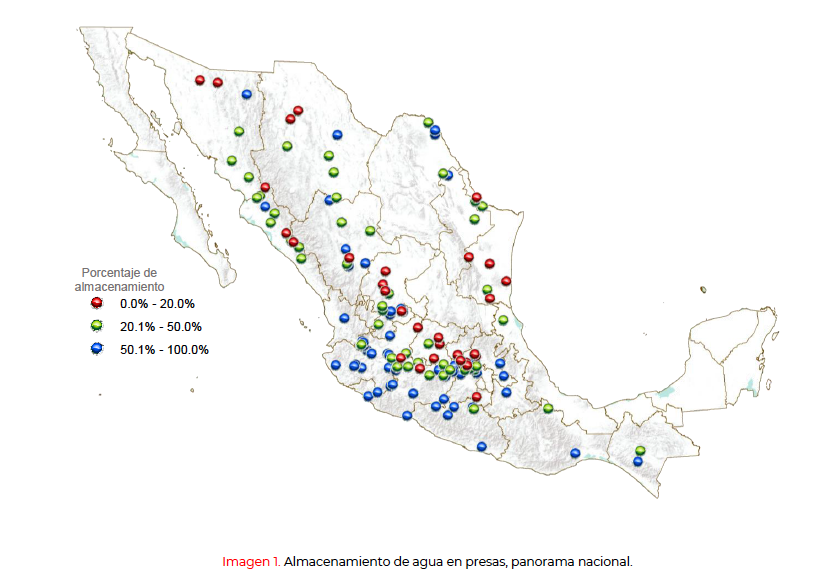 Presas de uso agrícola