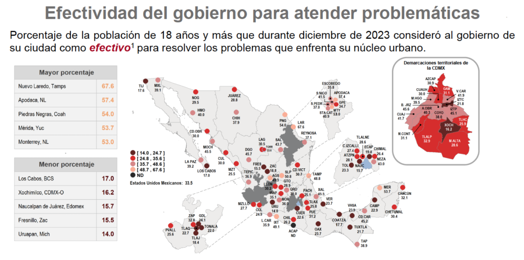 Efectividad gobierno4t23