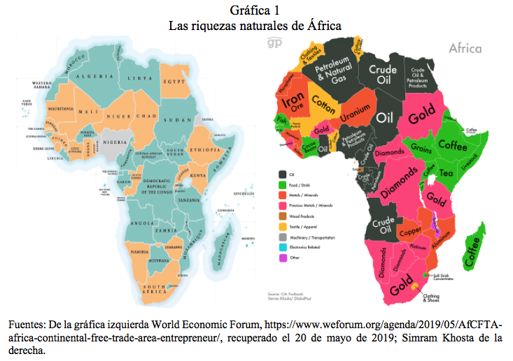 ¿Y por qué no?/Los retos para el futuro de África/Vidal Ibarra Puig