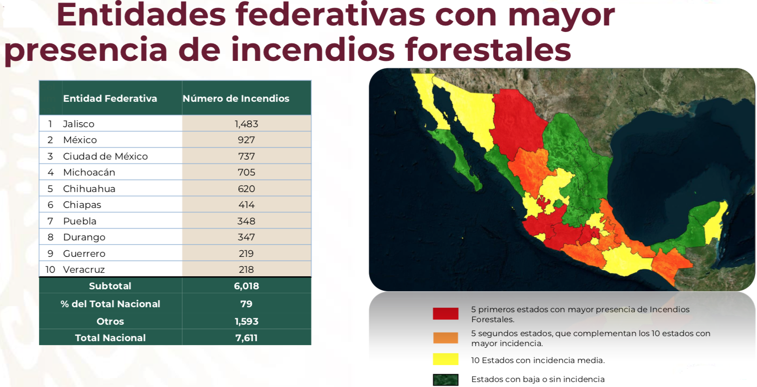 Incendios Edomex 23