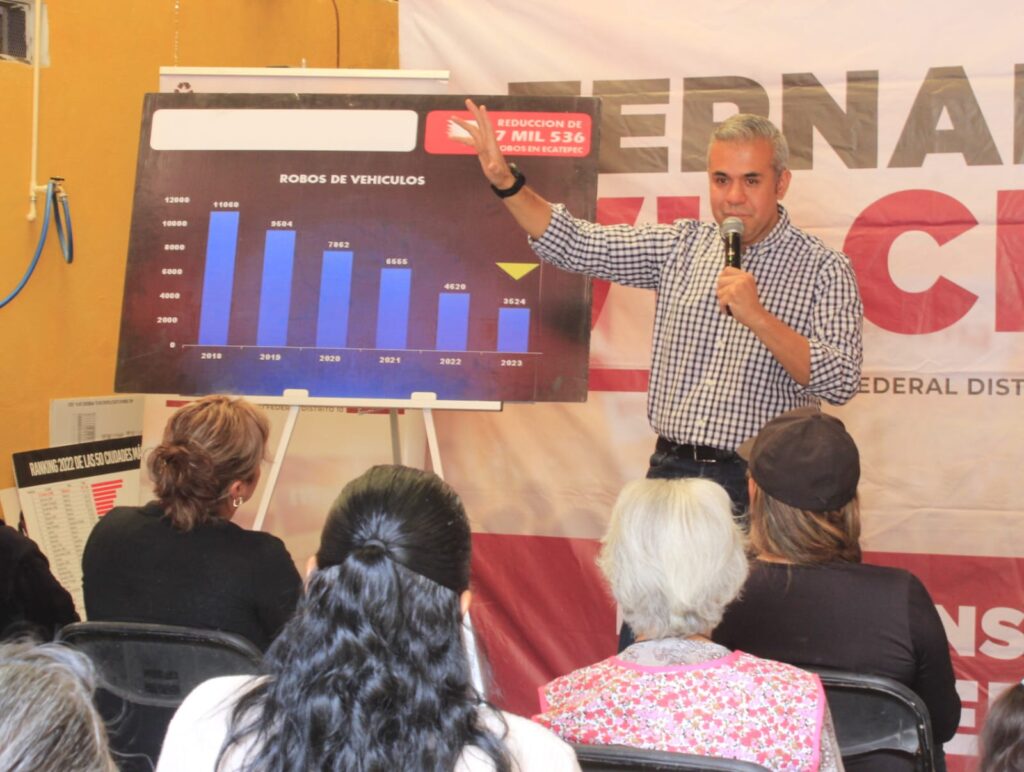 En cinco años se logró reducir 11.4 por ciento el sentimiento de inseguridad en Ecatepec
