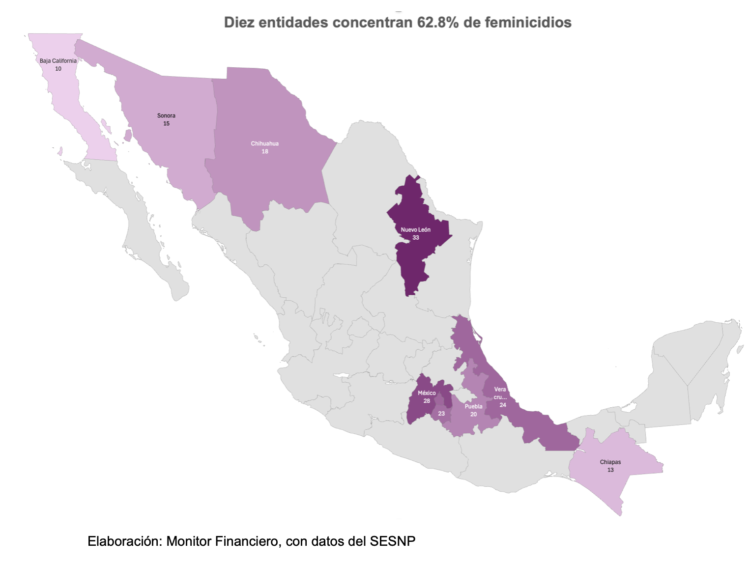 Después de más de seis años, Edomex dejó el “liderato” de feminicidios ...