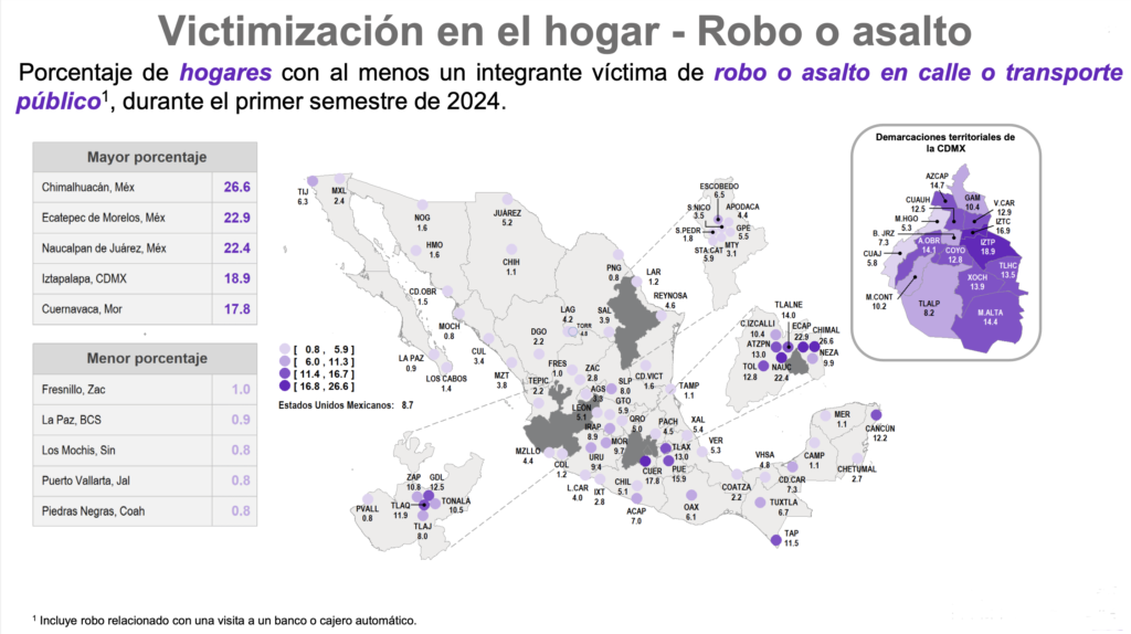 Vic-Hogar-Robo-Asalto