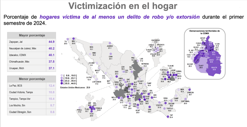 Naucalpan sumó su cuarto trimestre en el top nacional de los más inseguros