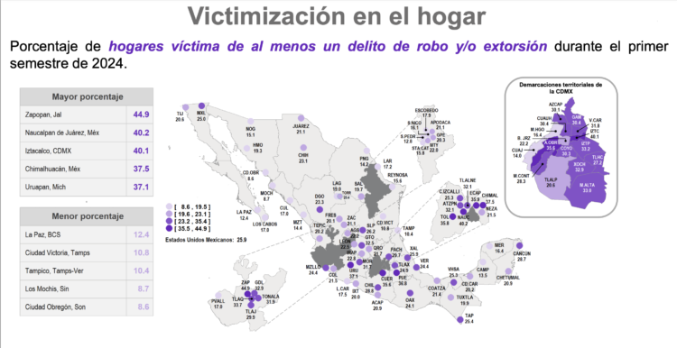 Vic-hoga robo extorsión