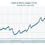 Empleo-Edomex-17-24