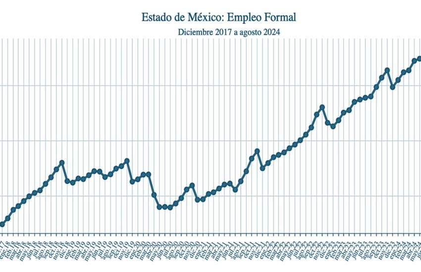 Empleo-Edomex-17-24