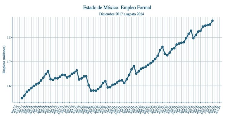 Empleo-Edomex-17-24