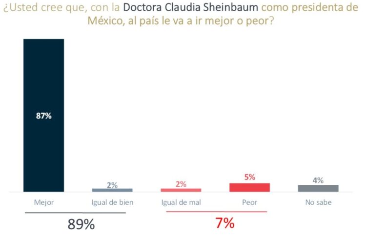 Claudia-De las Heras-1