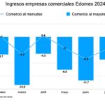 Comercio Edomex AGO24