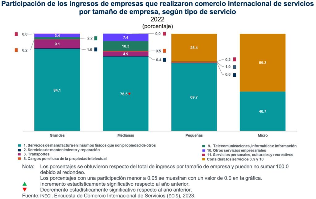 Diario Ejecutivo/Sheinbaum: dependencia y dedo en la llaga/Roberto Fuentes Vivar