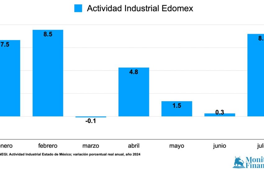 IMAIEF-EDOMEX-ENE-JUL24