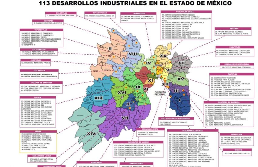 Industrias Edomex 2022