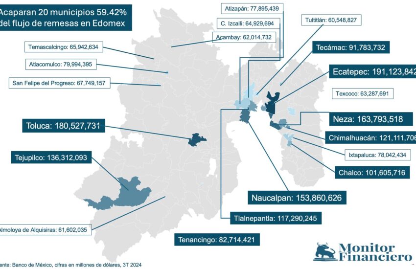 Remesas Mpos Edomex SEP24