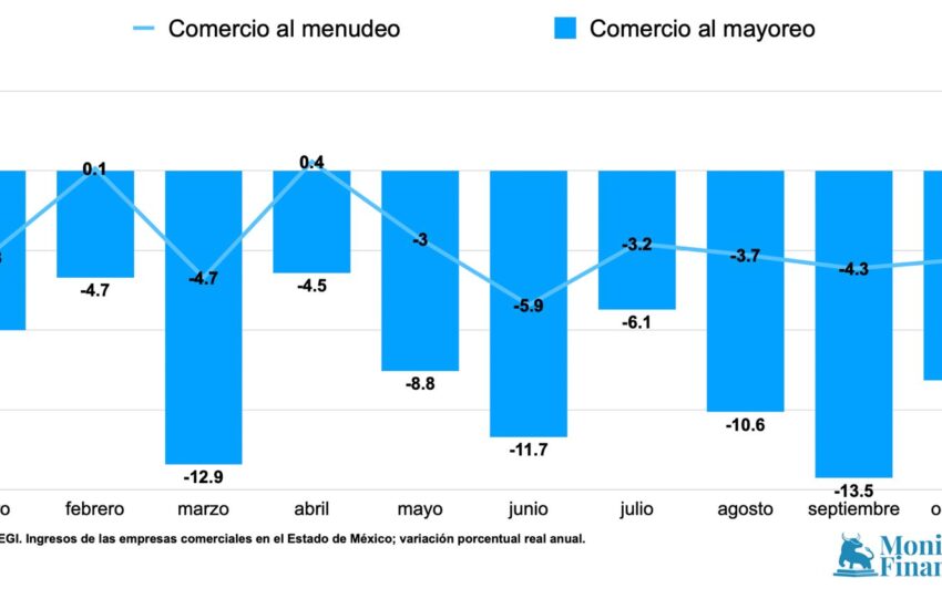 Comercio-Edomex-OCT24