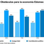 Regionales-1-3T24