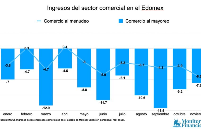 Comercio Edomex-NOV24