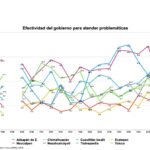 Ecatepec inefectivo-1