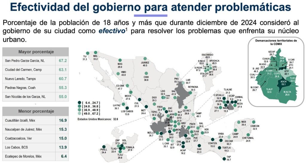 Cinco municipios Edomex cerraron 2024 con mayor percepción de inseguridad; tres, entre los más ineficaces del país para resolver problemas