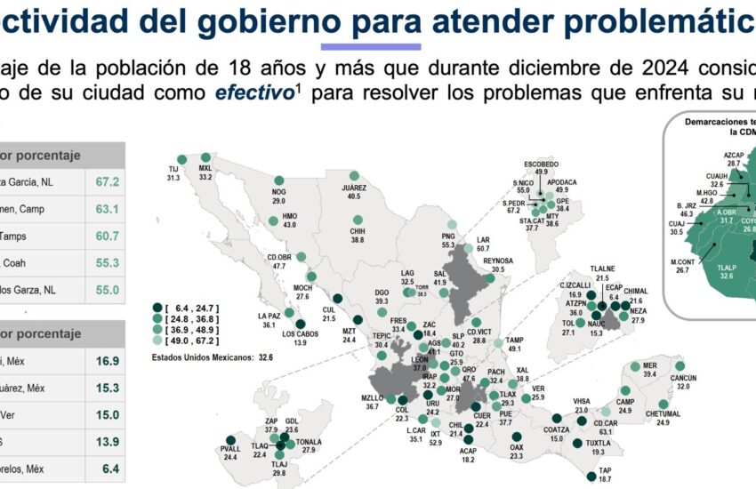 Gobiernos efectivos Edomex24