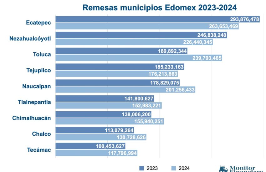 Rem-Mpos-1-24