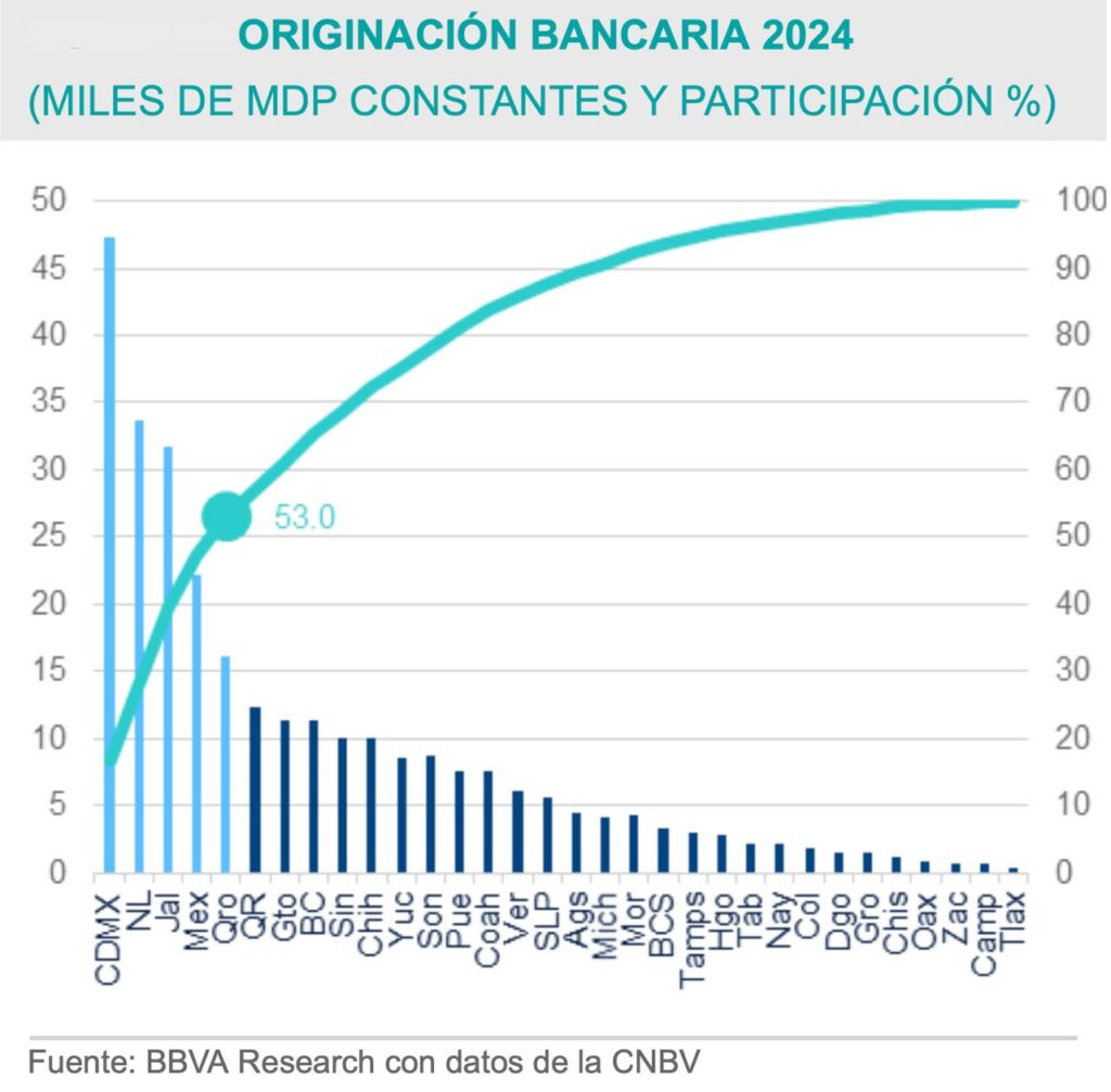 Precio de vivienda creció 58.4 por ciento; ingreso laboral sólo 4.1 por ciento