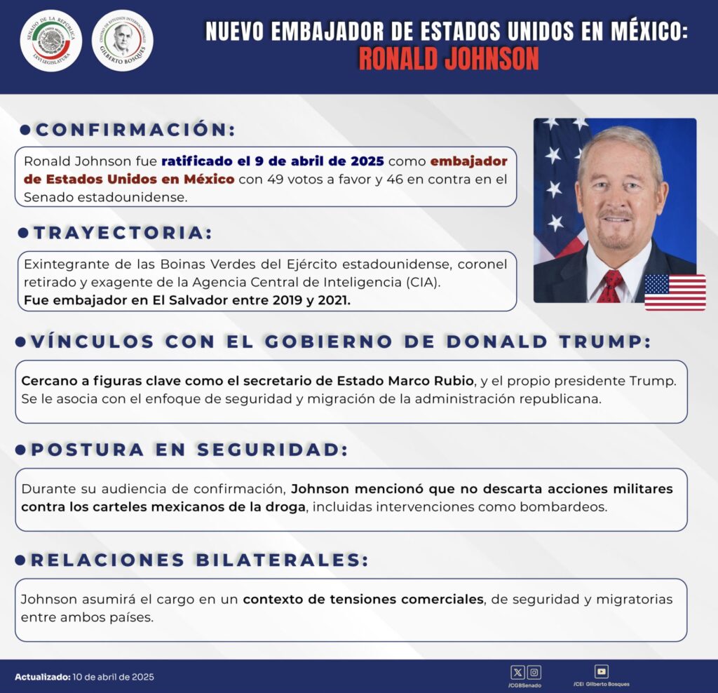 Utopía/Ronald Johnson y “mi hermano” Verástegui/Eduardo Ibarra Aguirre