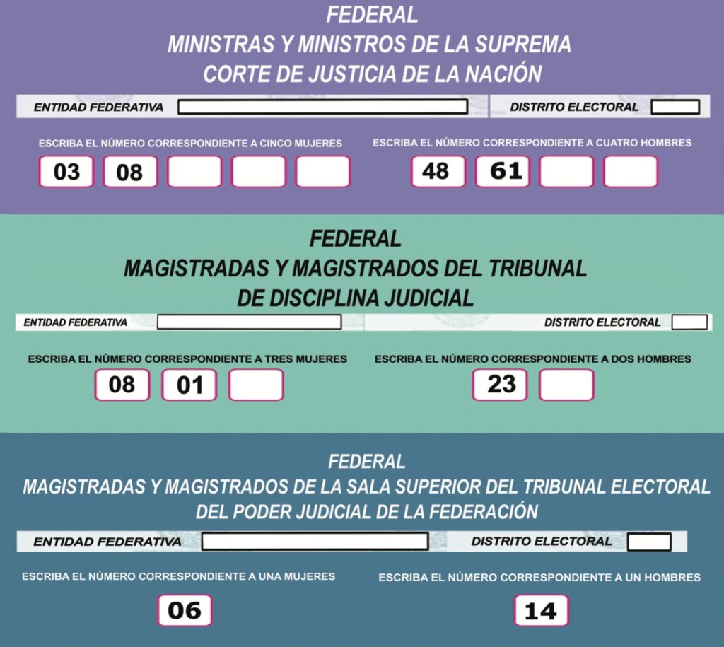 Utopía/Pronósticos dominicales y acordeones/Eduardo Ibarra Aguirre