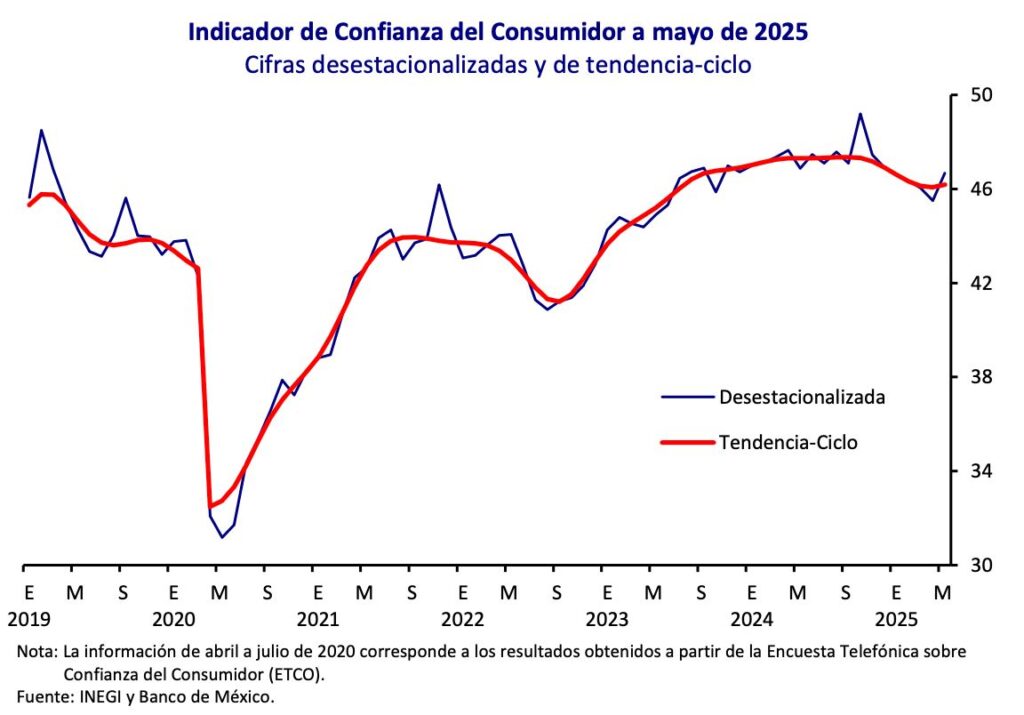 Diario Ejecutivo/Guía Michelin y economía nacional/Roberto Fuentes Vivar