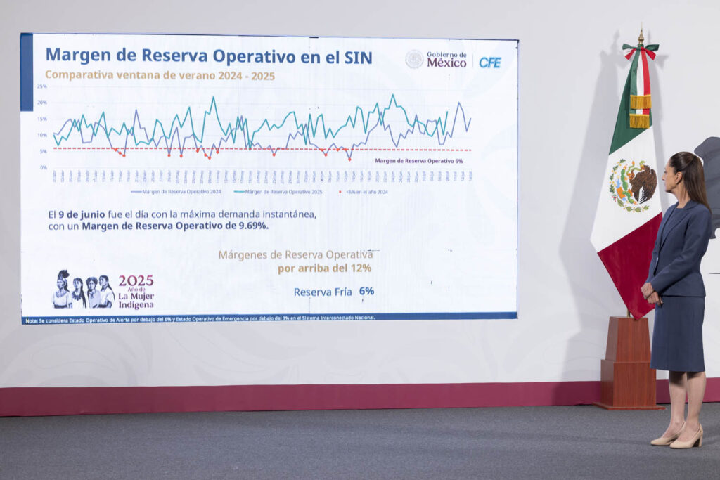 Hay recursos, capacidad eléctrica y no falta ni faltará energía: presidenta Claudia Sheinbaum