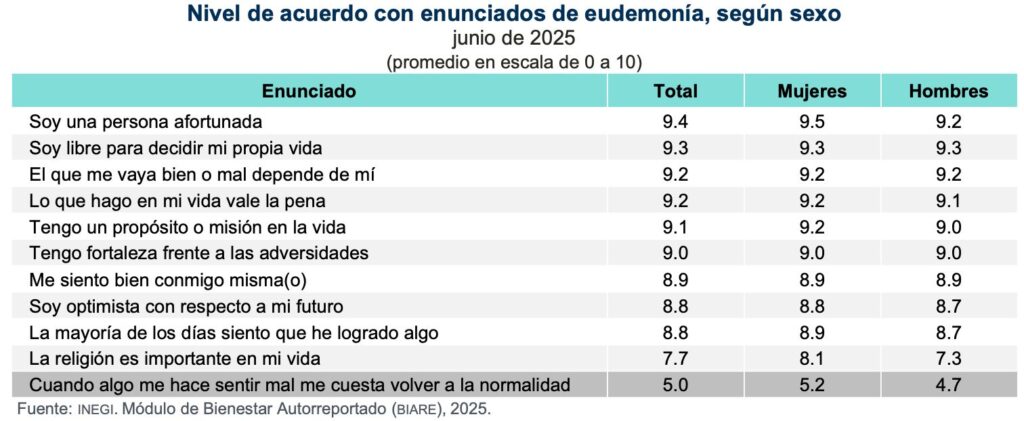 Diario Ejecutivo/Pues sí, así pasa cuando sucede/Roberto Fuentes Vivar