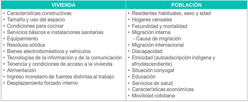 Se inició la Encuesta Intercensal 2025; llaman a población a participar