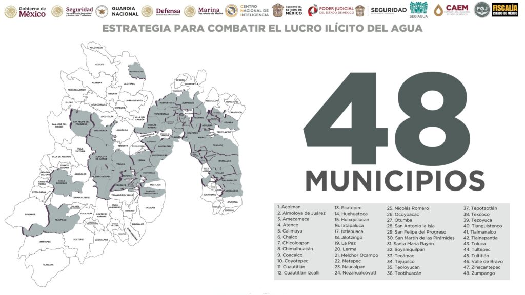 Operativos agua Edomex