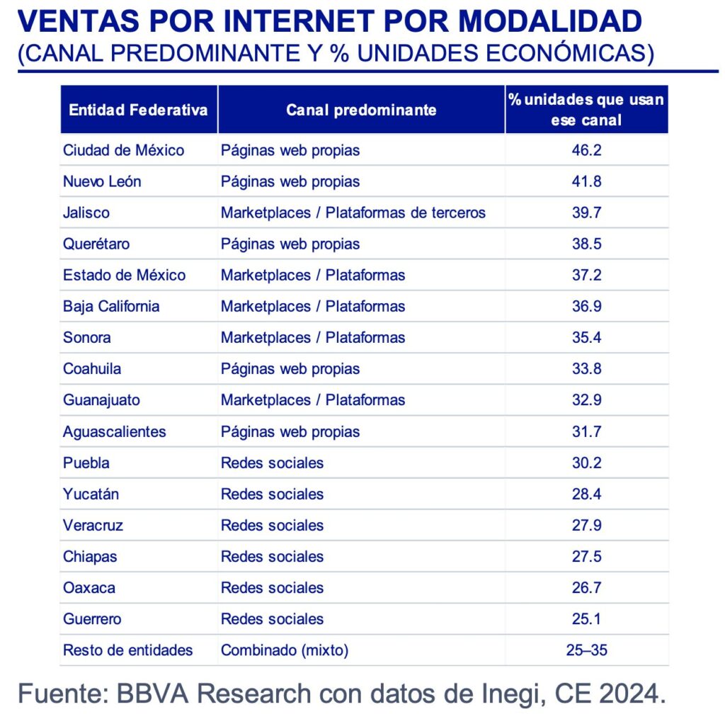 Los riesgos invisibles tras las compras online durante las fiestas/Diana Menéndez