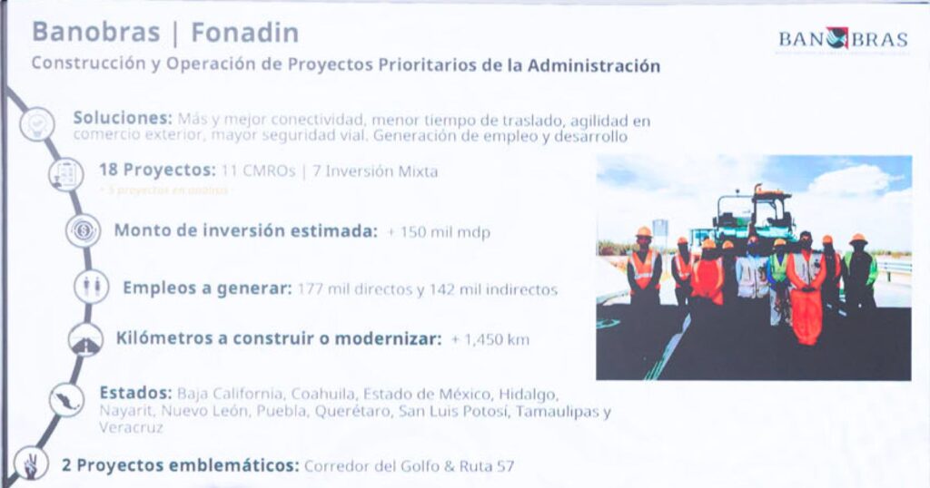 Programa de Infraestructura Carretera nacional, con inversión pública y mixta de 397 mil 46 millones de pesos