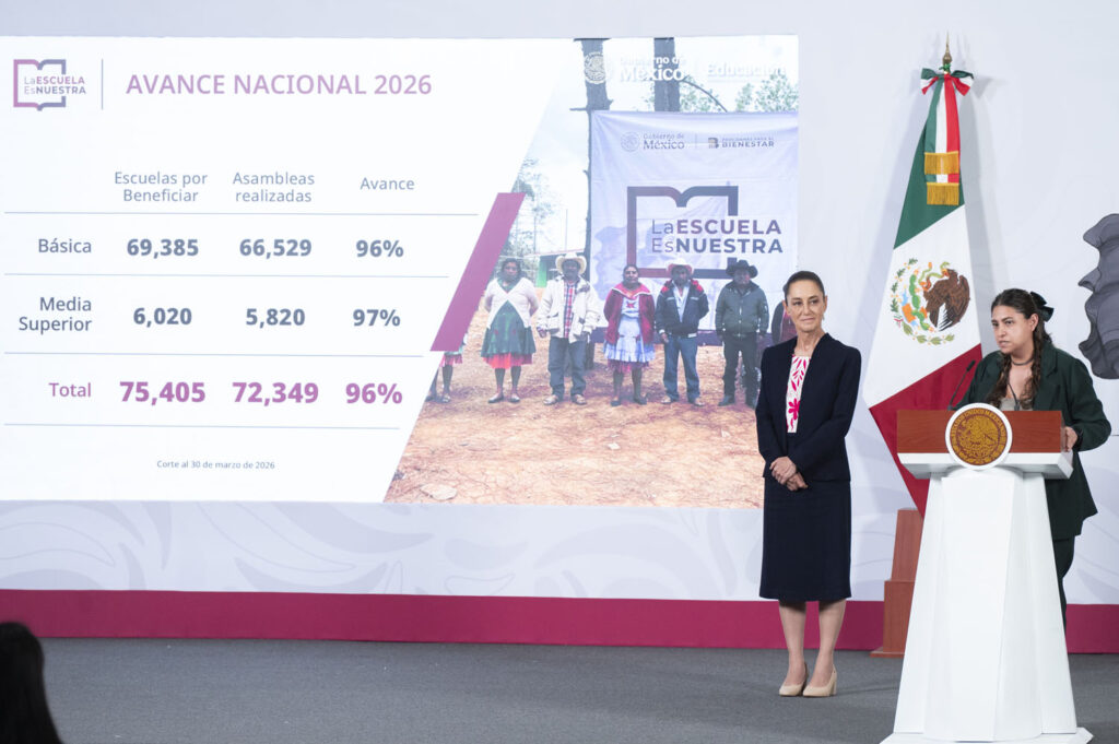 A infraestructura educativa 350 mil mdp; en la 4T se invirtió más que en el neoliberalismo