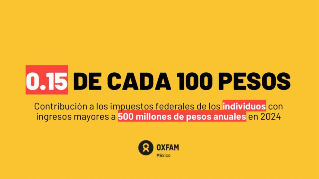 Diario Ejecutivo/La ridícula tasa efectiva a grandes empresas/Roberto Fuentes Vivar