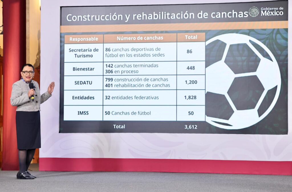 Avanza construcción de canchas y pinta de murales del Mundial Social del gobierno de México