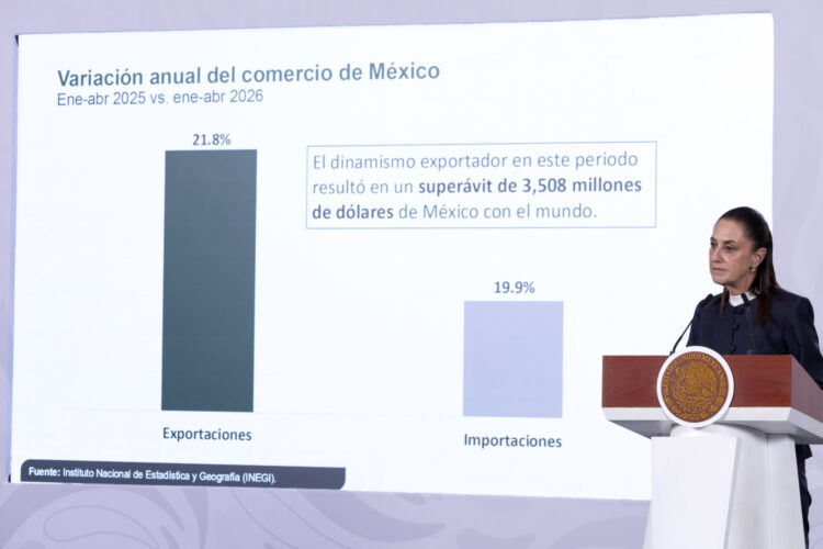Exportaciones Claudia